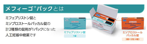 経口中絶薬（メフィーゴパック）